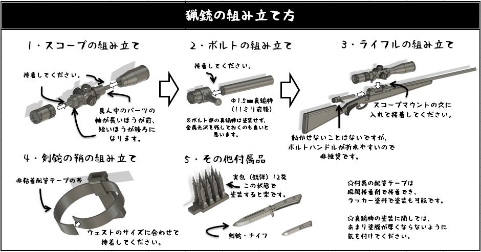 猟銃 1/12スケール