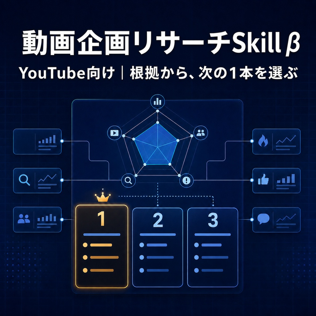 動画企画リサーチSkill β｜YouTube向け・根拠から次の1本を選ぶ