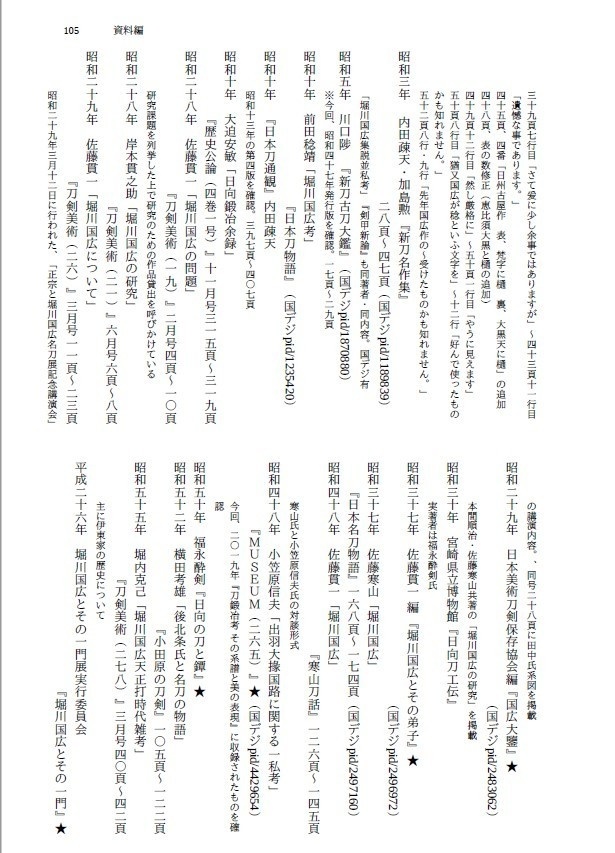 【終売】堀川派+長義考察本『水晶ノ粉ヲ以テ-国広研究の変遷から本丸の彼らを考える-』