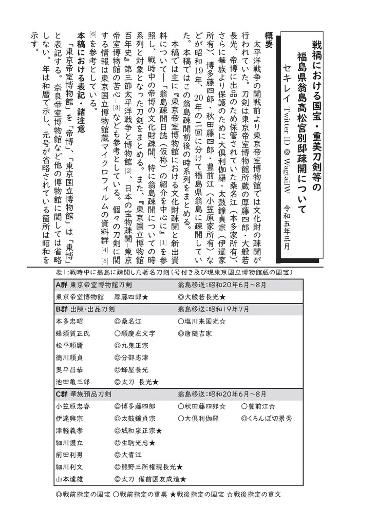 【情報系】御刀萬語(癸卯)刀剣プレゼン&エッセイアンソロ