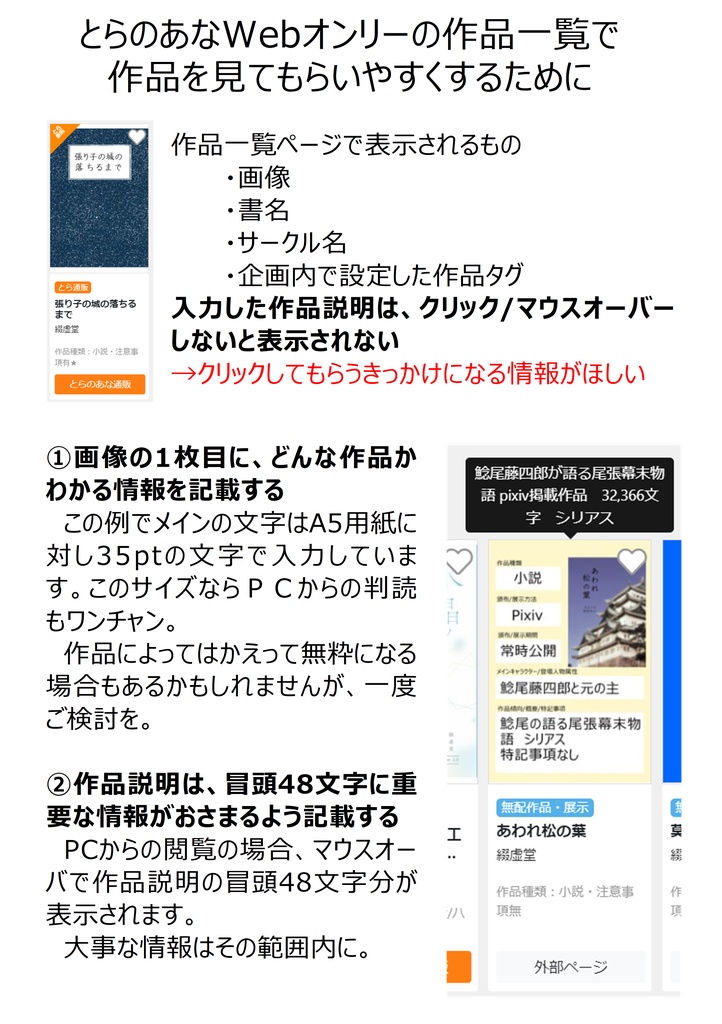本丸情景集(とらのあなWebオンリー)用 作品紹介テンプレート