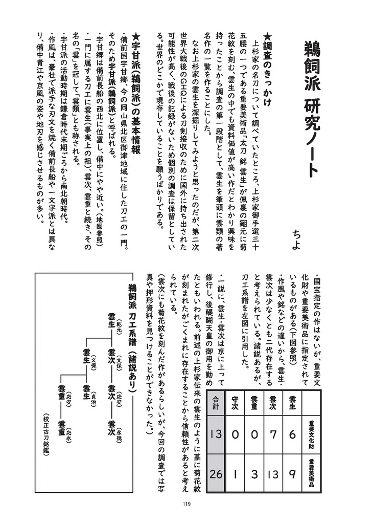 【情報系】御刀萬語(乙巳)刀剣プレゼン&エッセイアンソロジー