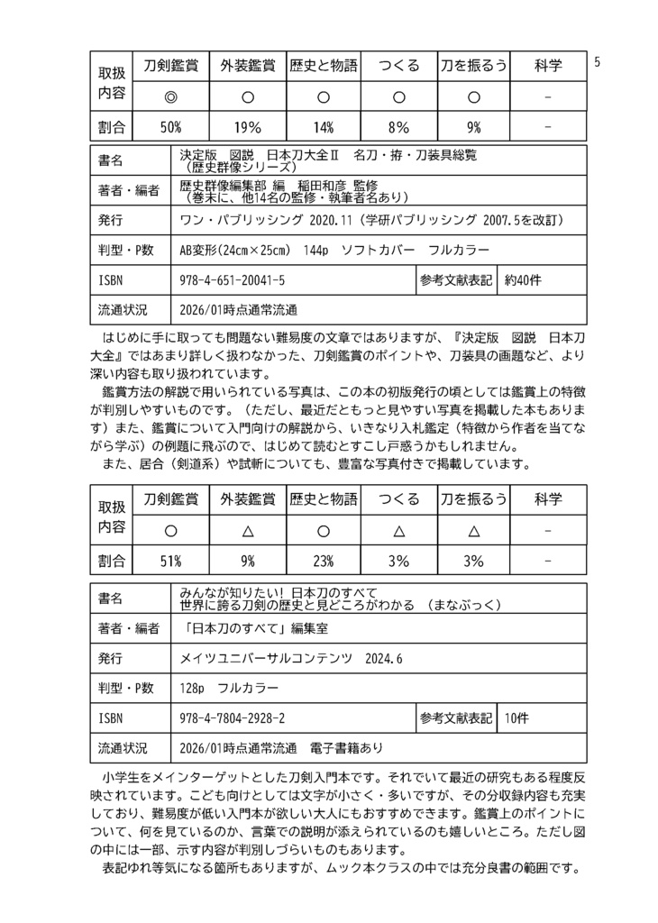 2026.2改定【情報系】日本刀の本を紹介する本 第三版