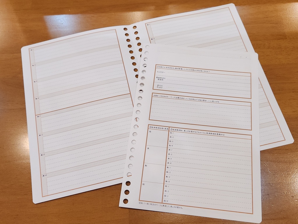 長めの話を書いてみたい字書きのためのプロットシート