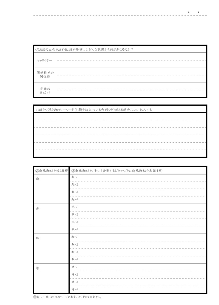 長めの話を書いてみたい字書きのためのプロットシート