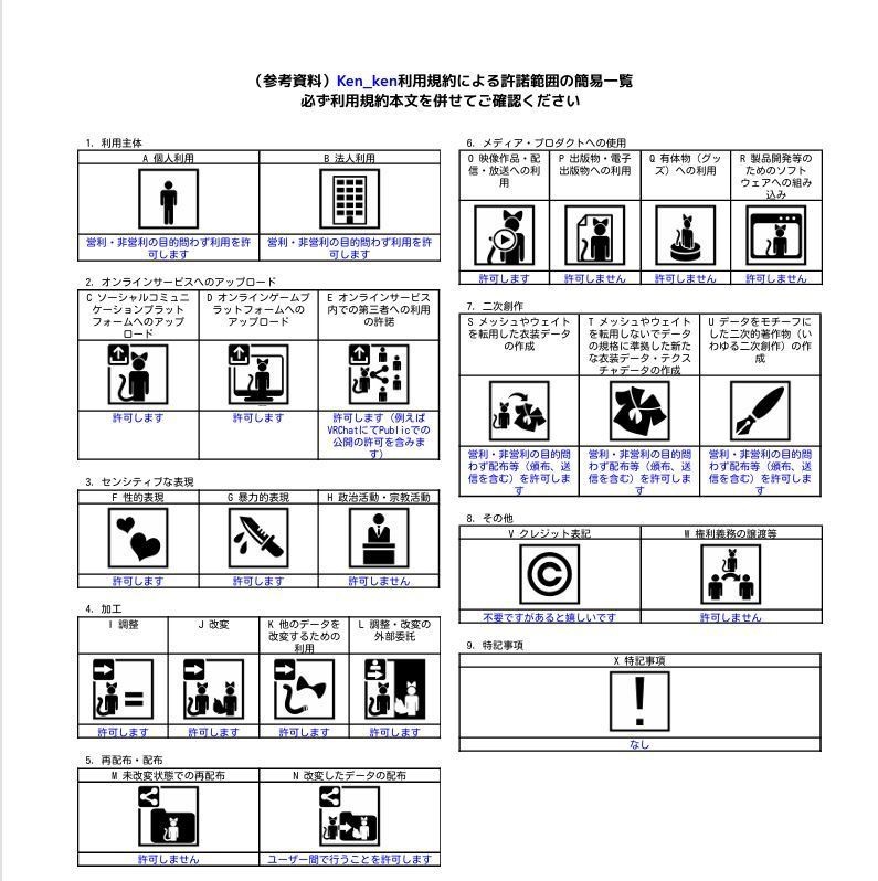 スカーフ 【アンシア グリフォネット】專用 【VRChat対応】