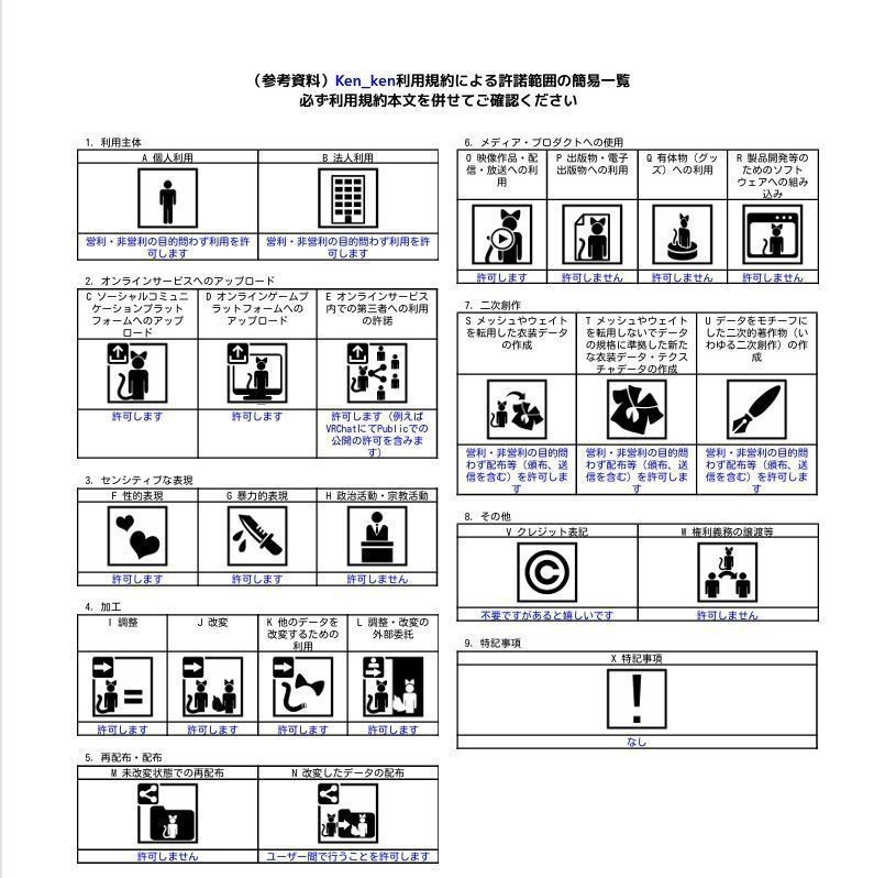 🎃衣裝 【まめふれんず】🎃🍭🍫✨🍬パンプキンパーティー 🎃全4色✨🎃【VRChat対応】✦ Halloween