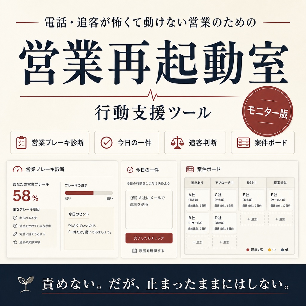 【モニター版】営業再起動室｜電話・追客が怖くて動けない営業のための行動支援ツール