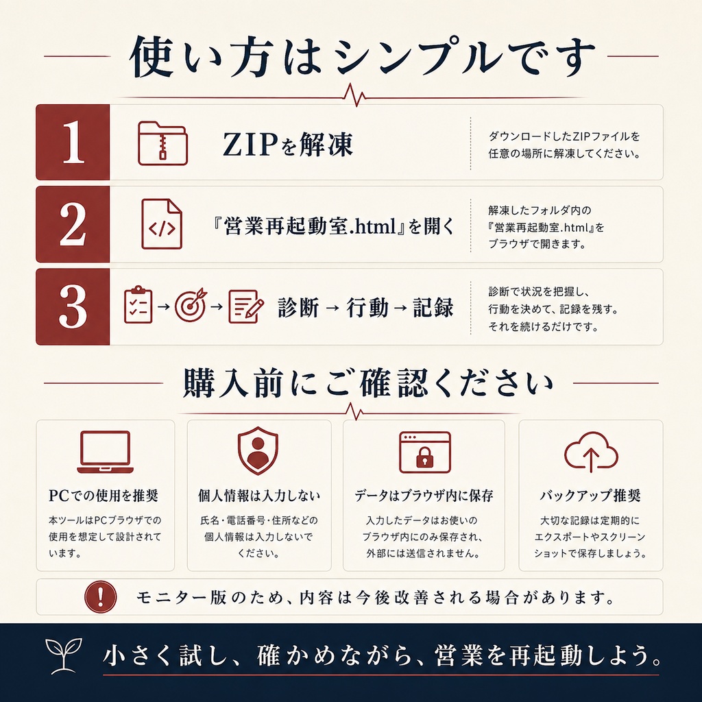 【モニター版】営業再起動室|電話・追客が怖くて動けない営業のための行動支援ツール
