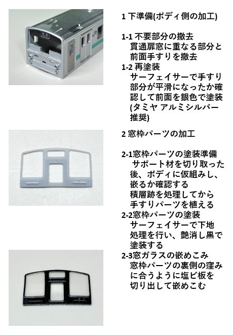 MR-1086 207系900番台改造パーツ