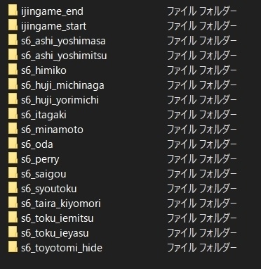 偉人当てゲーム