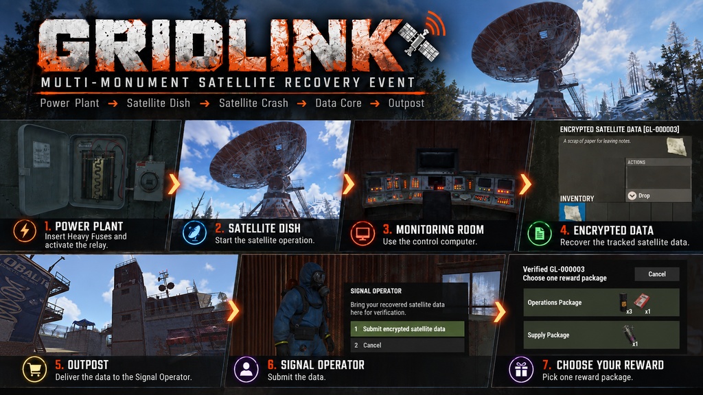 GridLink - Multi-Monument Satellite Recovery Event