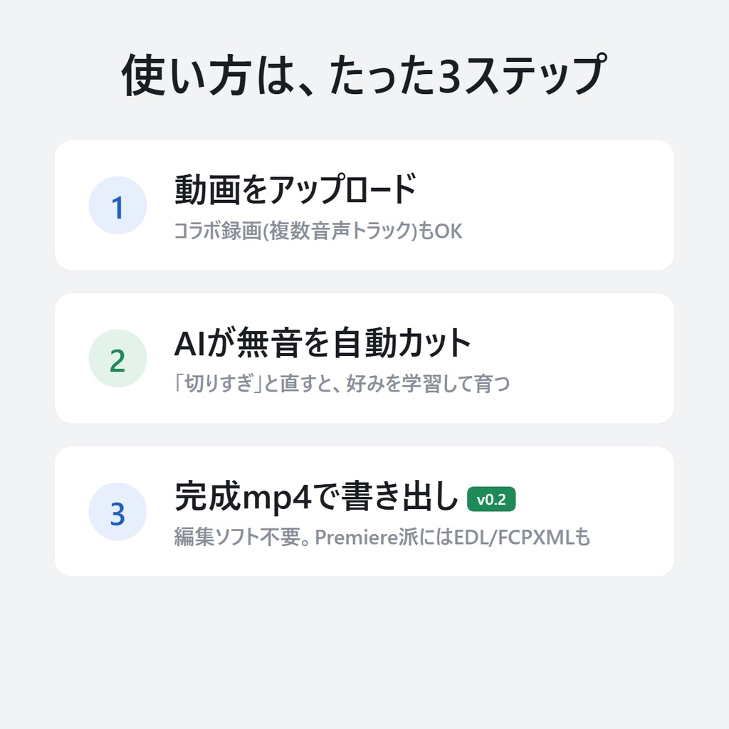 【無料β】使うほど育つ AI無音カット編集アシスタント