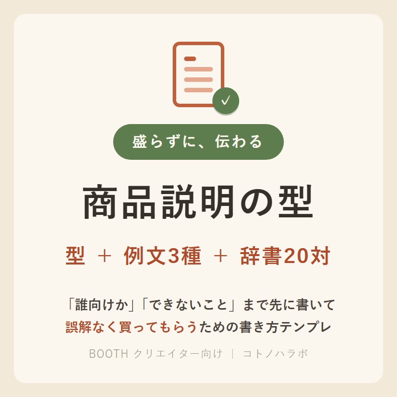 盛らずに、伝わる 商品説明の型（基本の型＋例文3種＋言い換え辞書20対）