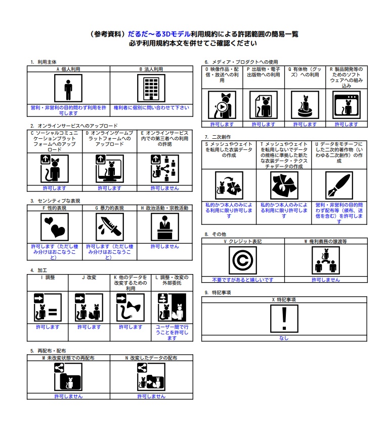 【キプフェル / Kipfel】だるボブヘア