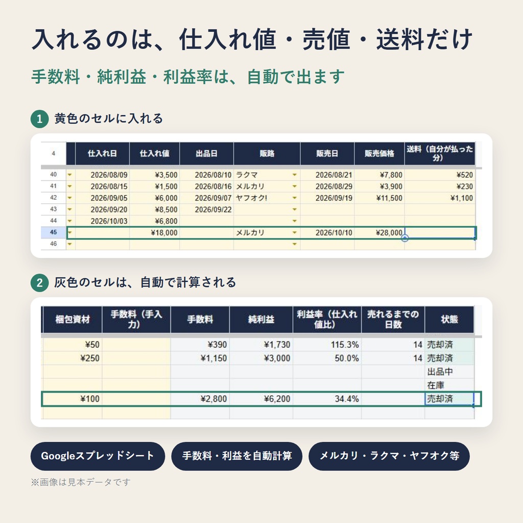 フリマ利益管理シート|メルカリ・ラクマ・Yahoo!フリマ・ヤフオク対応|Googleスプレッドシート