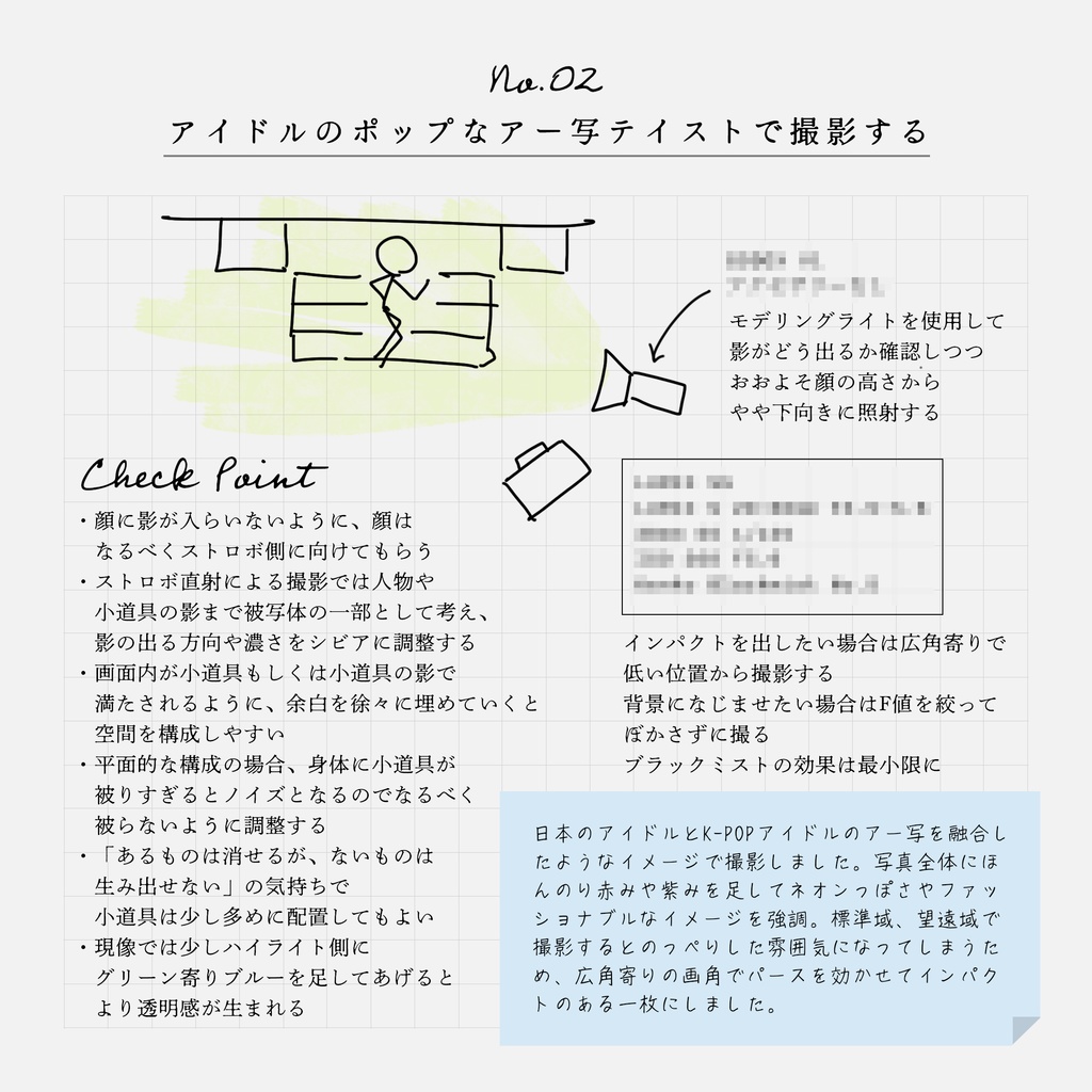 コスプレ写真の設計図