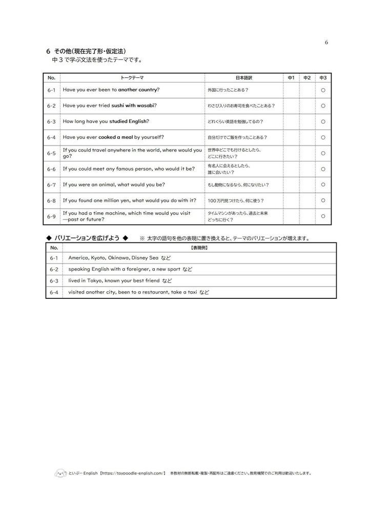 スモールトーク【Plus版】