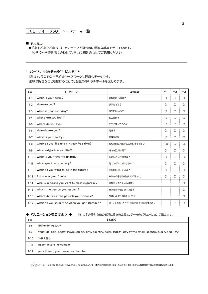 スモールトーク【Plus版】