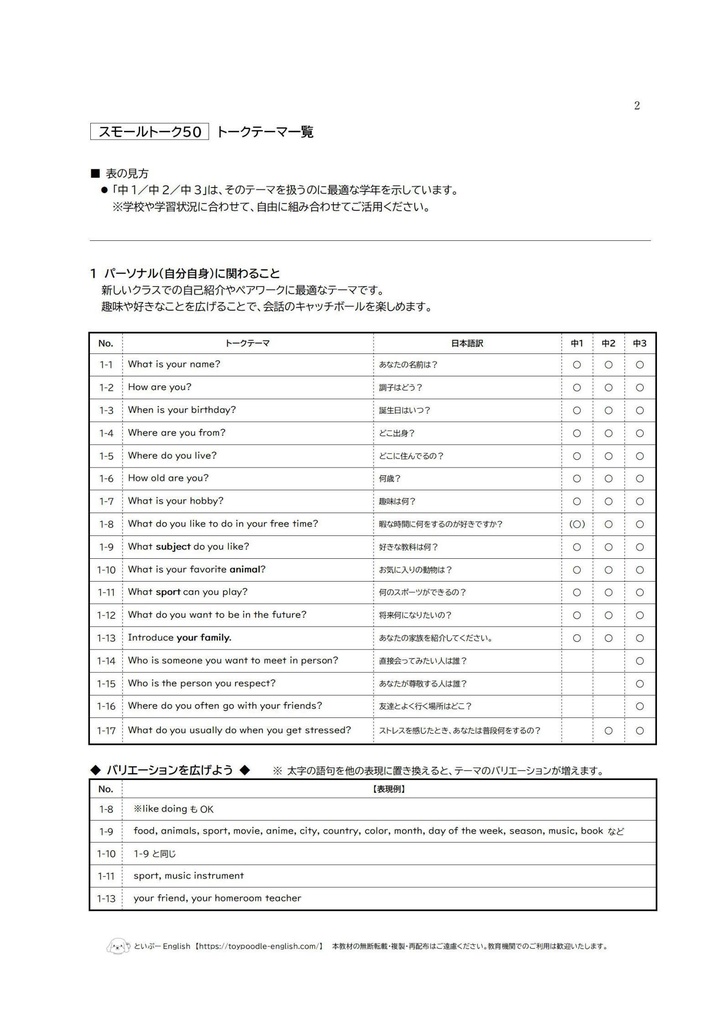スモールトーク50【Basic版】