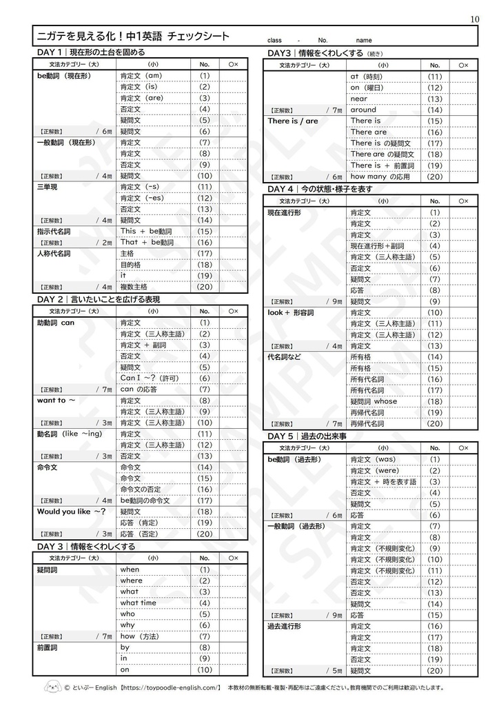 5日間で総チェック!中1英語【ニガテを見える化シート付き】