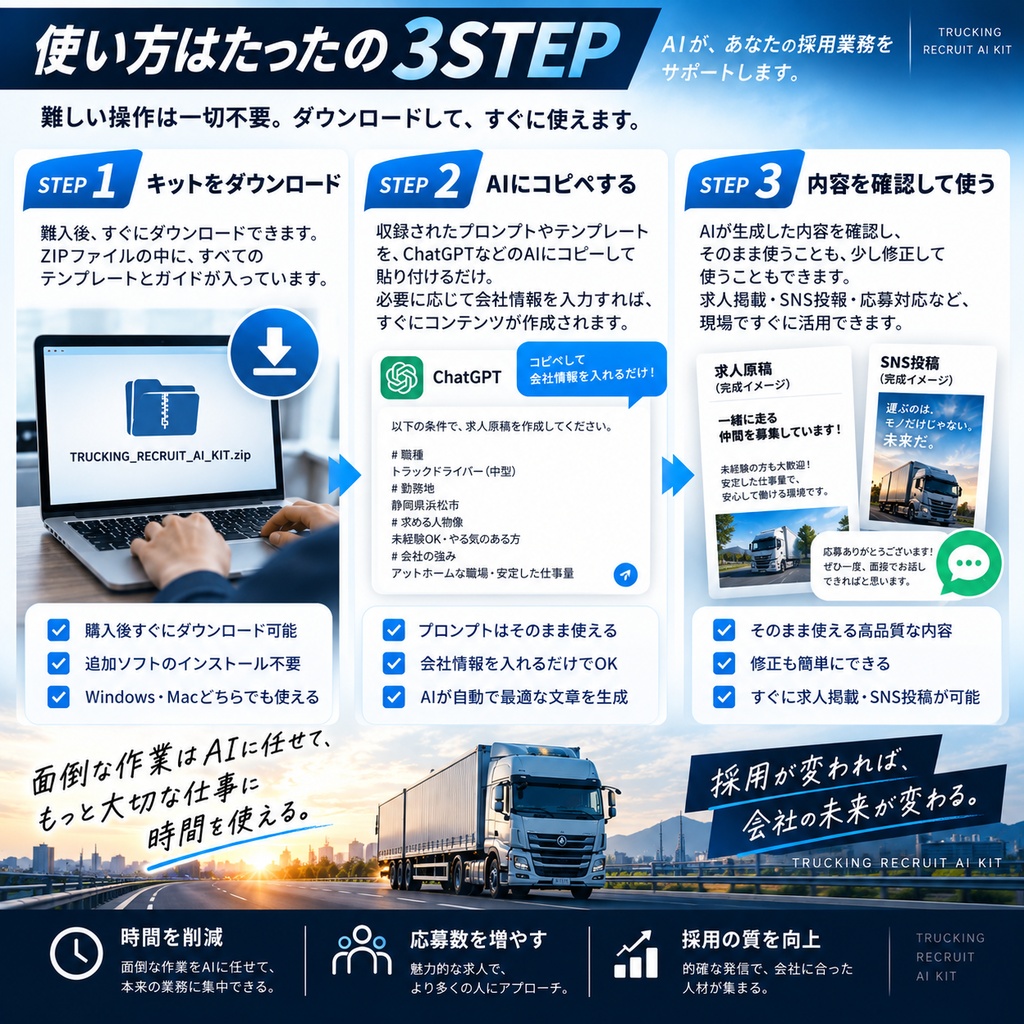 運送会社向け|採用実務AIキット|求人原稿・採用SNS・応募返信をまとめて作成