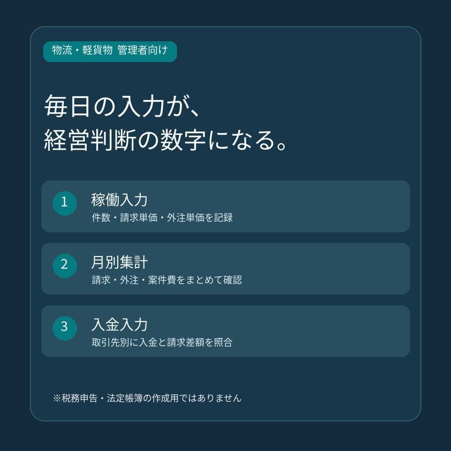 軽貨物管理者向け|案件別利益・入金差額チェック Excel 9シート