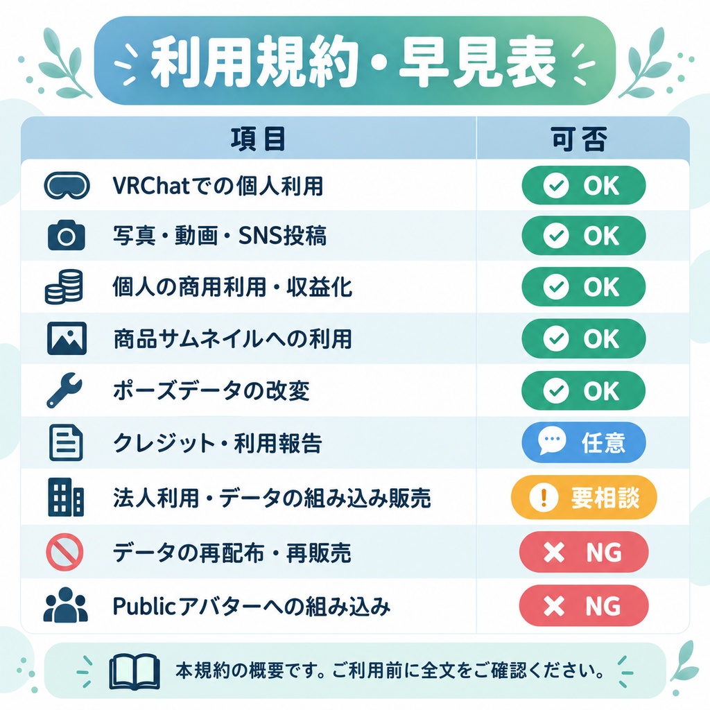 【SALE!】¥300→¥150半額! アクティブポーズ集 38種【マリシア向け→キプ対応予定】