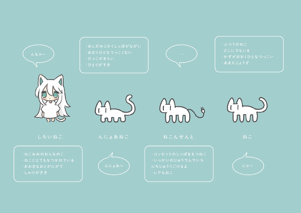 A4 クリアファイル ねこたち