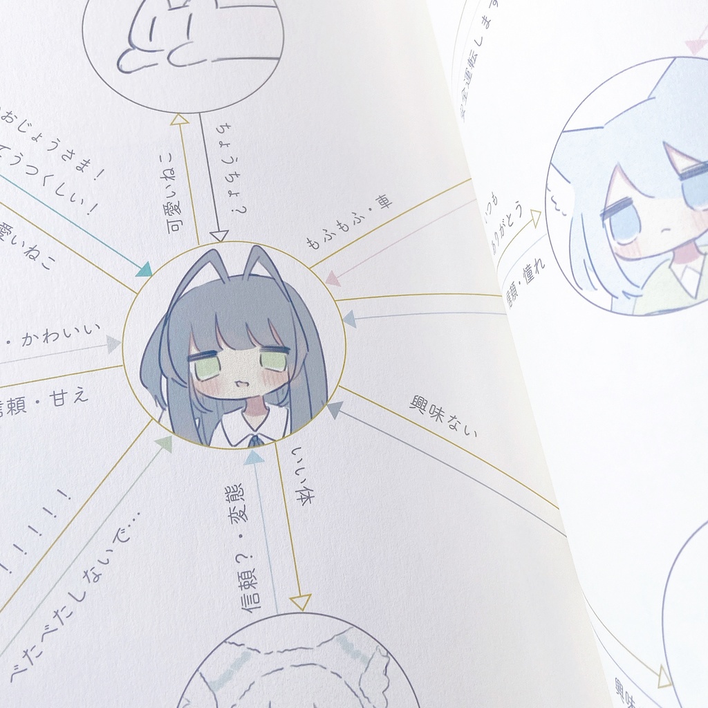 イラスト集「feline reverie」