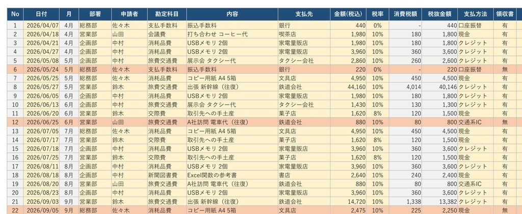 【Excel】経費精算表テンプレート|12か月自動集計・検算つき(マクロ不使用)