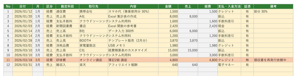 【Excel】副業・個人事業の売上・経費帳|1年分の自動集計・申告準備のまとめつき(マクロ不使用)