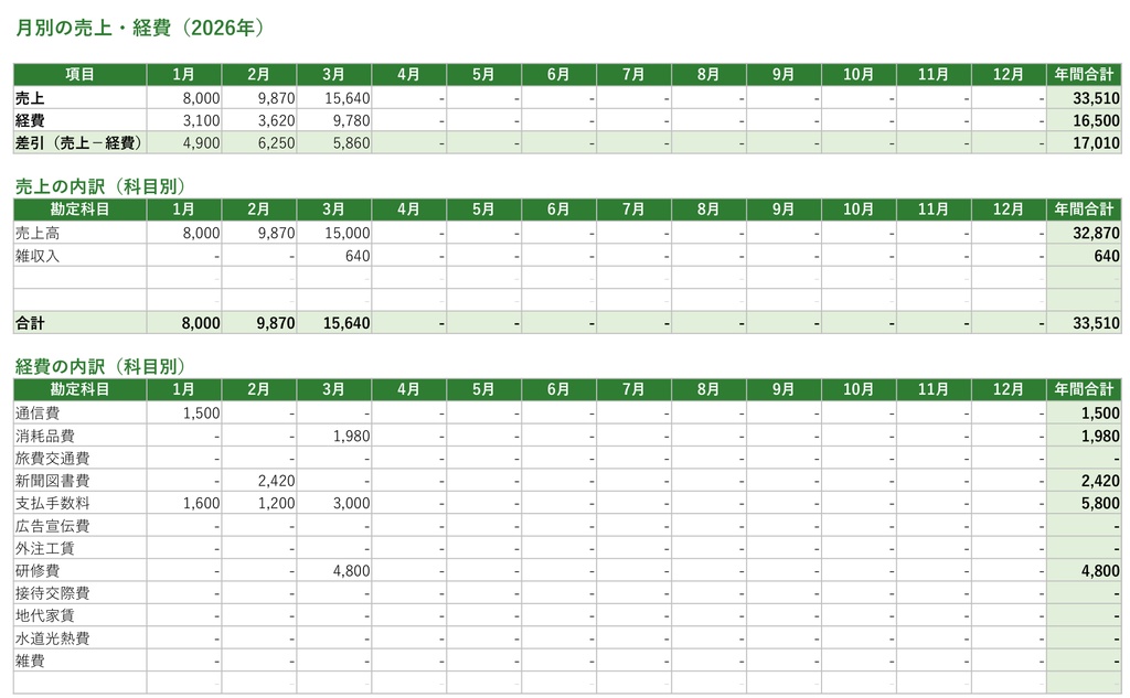 【Excel】副業・個人事業の売上・経費帳|1年分の自動集計・申告準備のまとめつき(マクロ不使用)