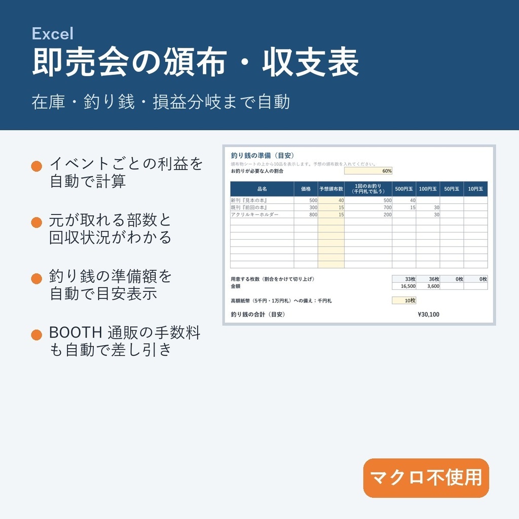 【Excel】即売会の頒布・在庫・収支表|イベントごとの利益・釣り銭の準備額・元が取れる部数まで自動(マクロ不使用)