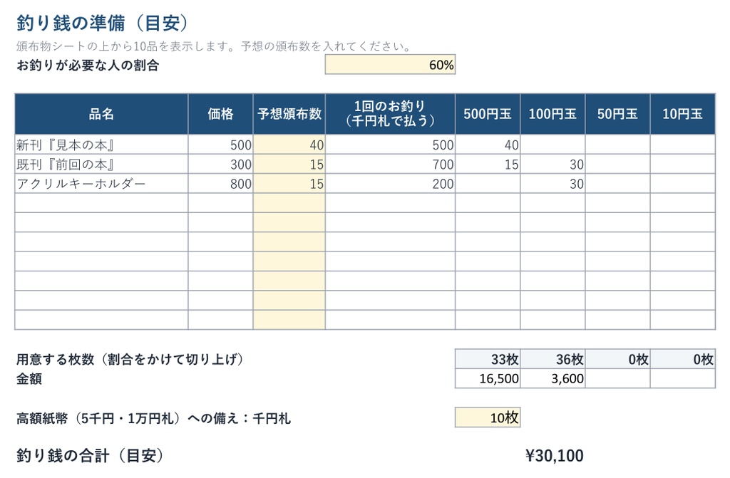 【Excel】即売会の頒布・在庫・収支表|イベントごとの利益・釣り銭の準備額・元が取れる部数まで自動(マクロ不使用)