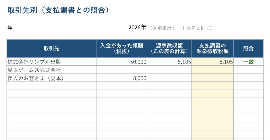 【Excel】フリーランス・配信者の案件・源泉徴収管理表|10.21%を自動計算・入金待ちの管理・支払調書と照合(マクロ不使用)