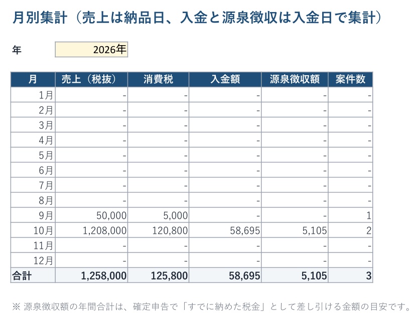 【Excel】フリーランス・配信者の案件・源泉徴収管理表|10.21%を自動計算・入金待ちの管理・支払調書と照合(マクロ不使用)