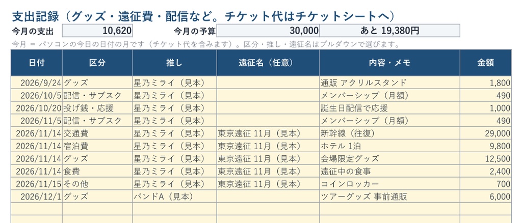 【Excel】推し活の予算・遠征管理表|チケット当落・遠征費・グッズ代を月別に自動集計、予算オーバーを色で表示(マクロ不使用)