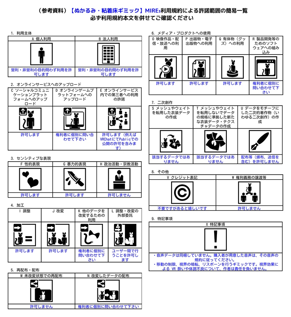 【発売記念セール中 ~10/13】【ぬかるみ・粘着床ギミック】MIRE₃
