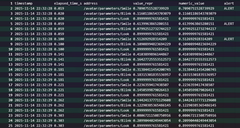 【VRChat対応】VRC OSC Logger - リアルタイムモニタ&CSVロガー【閾値アラート対応】