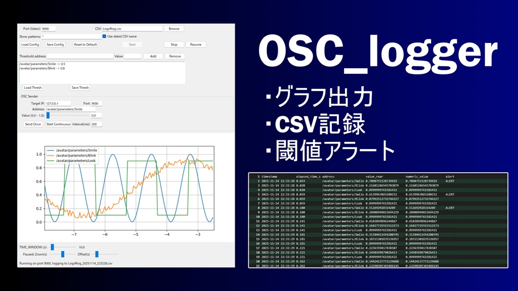 【VRChat対応】VRC OSC Logger - リアルタイムモニタ&CSVロガー【閾値アラート対応】