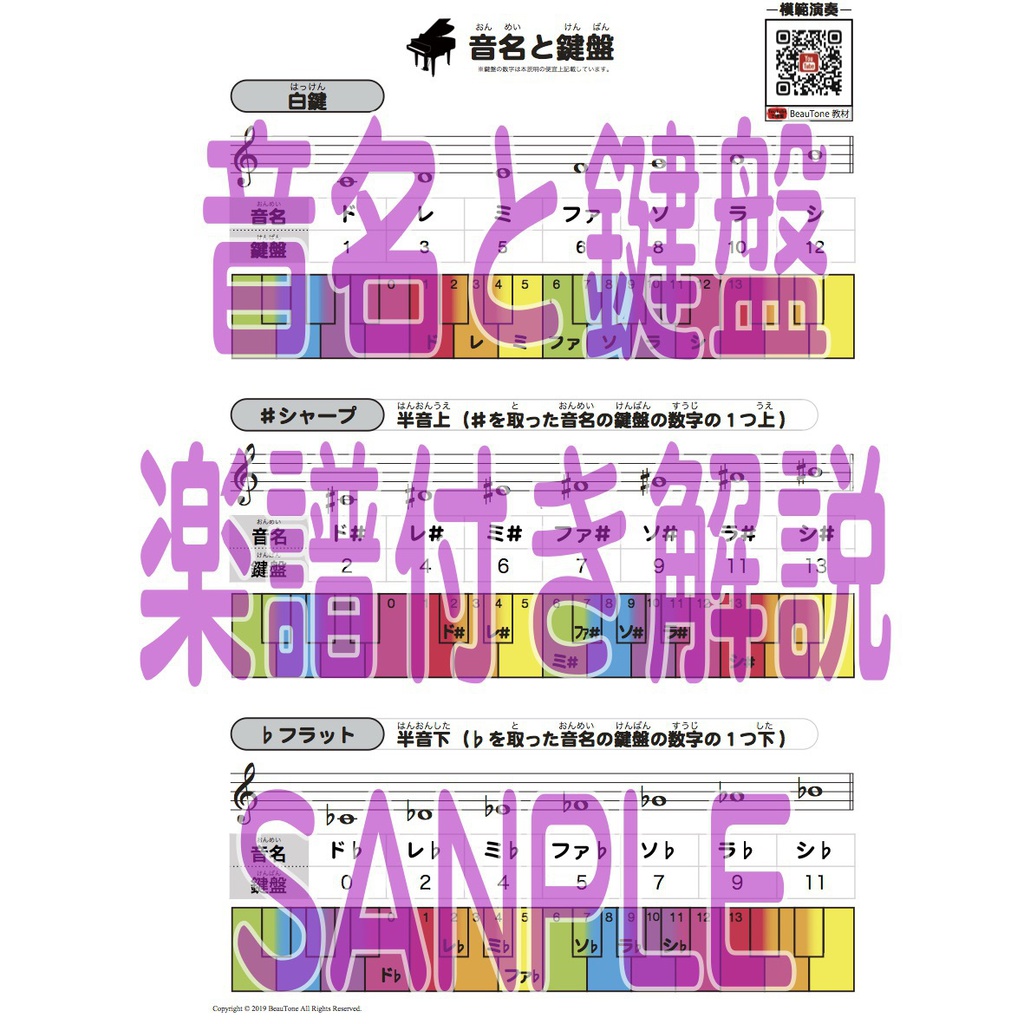 【ピアノ教材】音名と鍵盤　楽譜付解説