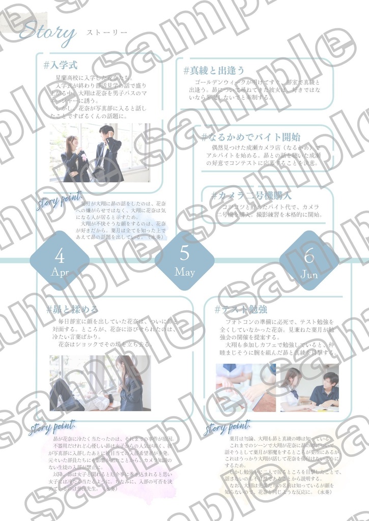 #キミと紡ぐ50mmの世界 小説・パンフレットセット