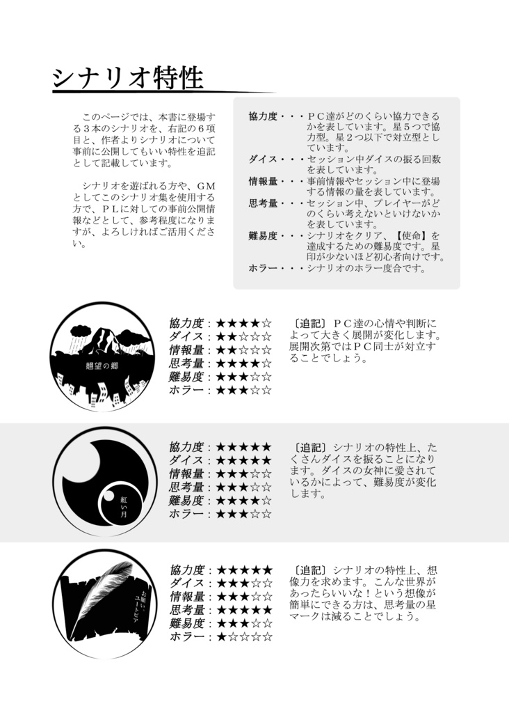 インセインシナリオ集「キミトノミライ」