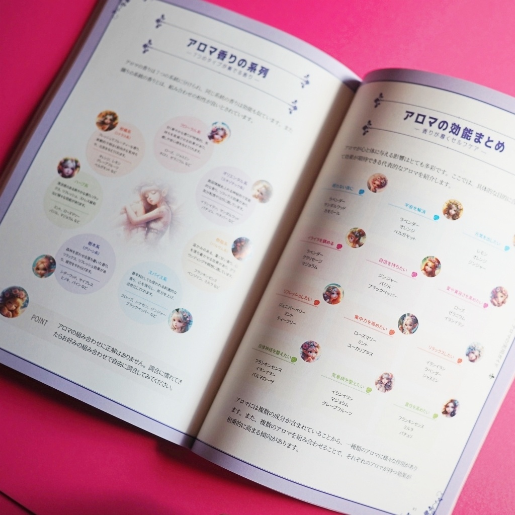 オラクルカード アロマフェアリー マスターBOOK
