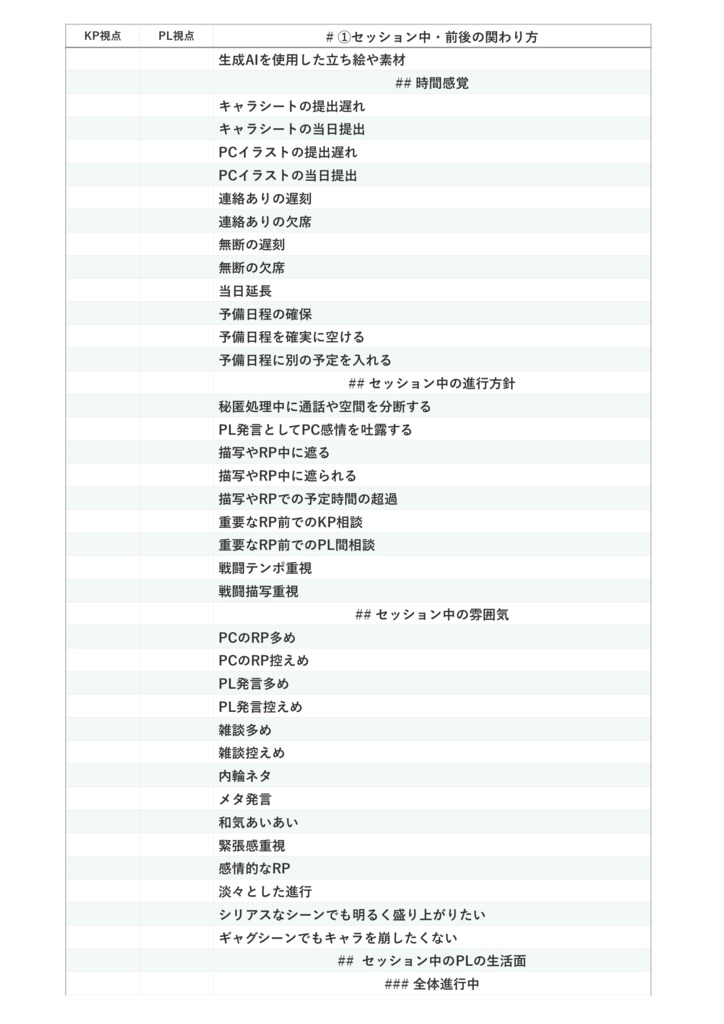 KPPL卓地雷チェックシート