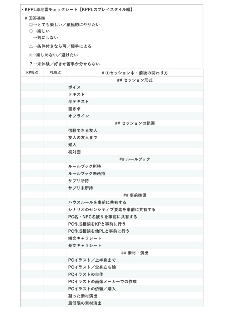 KPPL卓地雷チェックシート