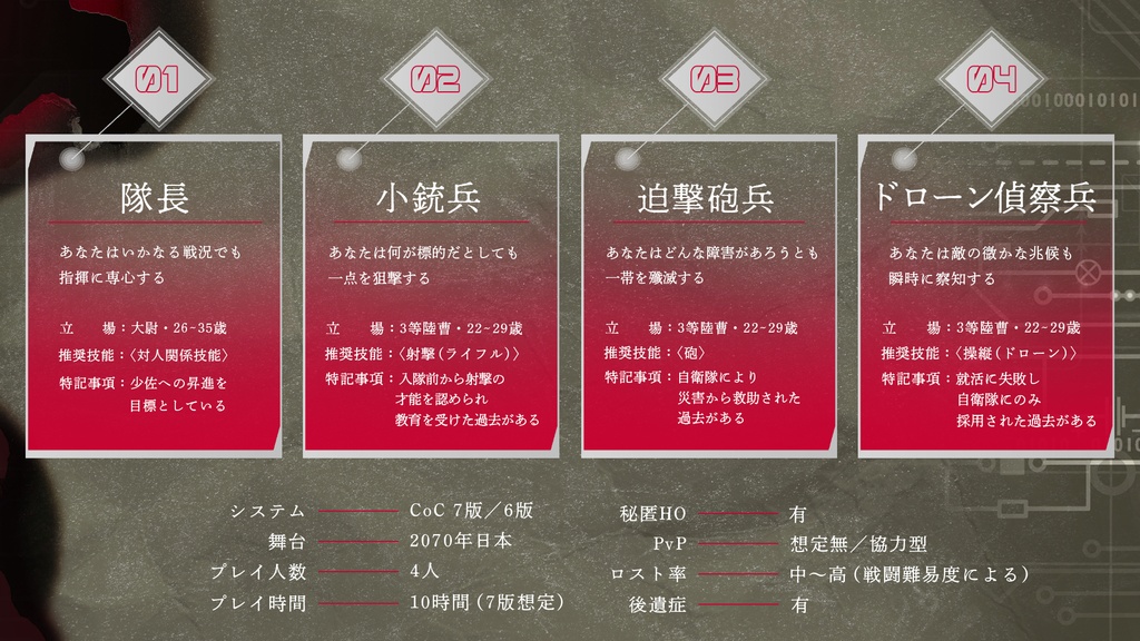 ※本文無料【CoC 7版/6版】残灰の行進【SPLL:E187450】