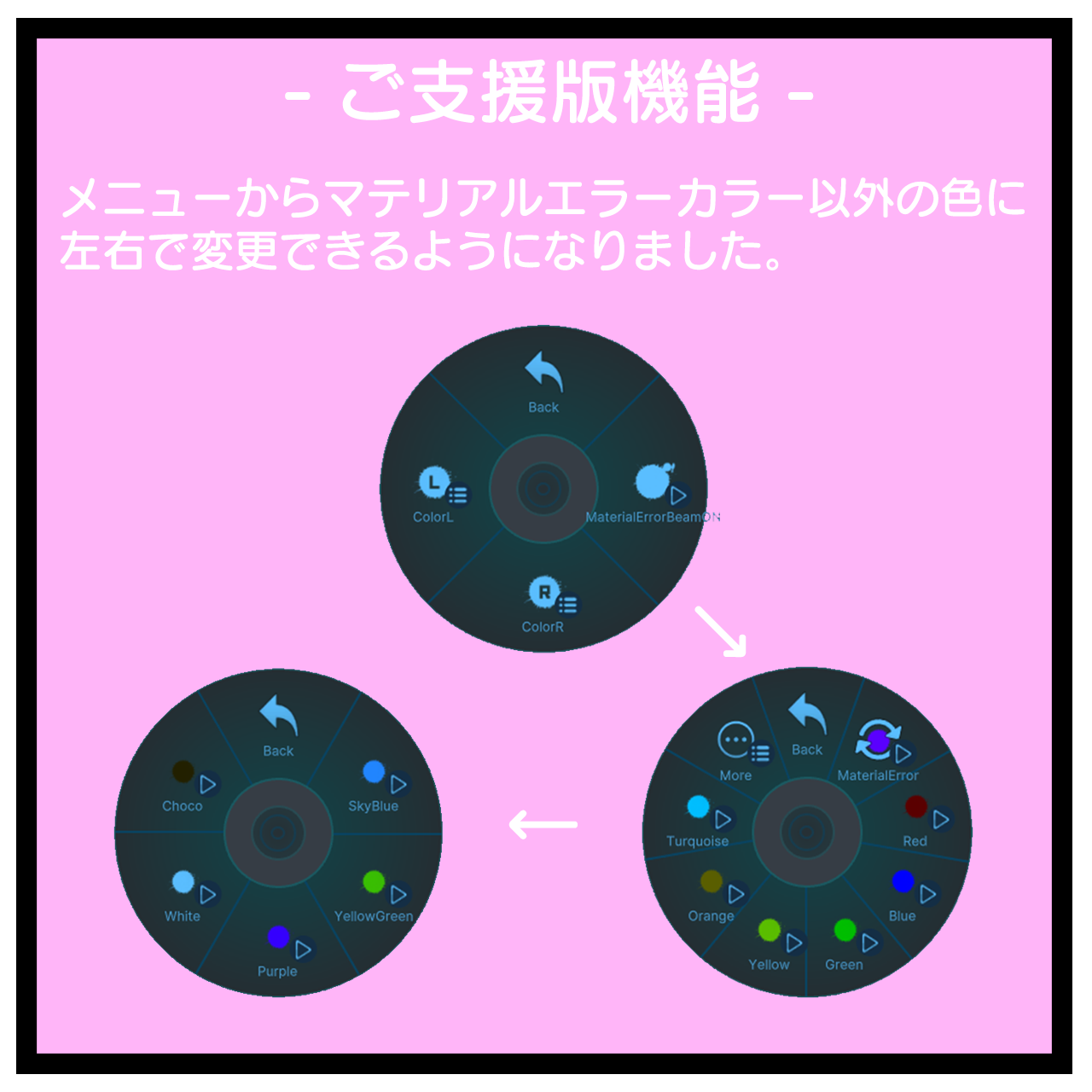【VRChat】マテリアルエラービーム【MAで簡単導入】 - ゆかりん【プロフ必読】 - BOOTH