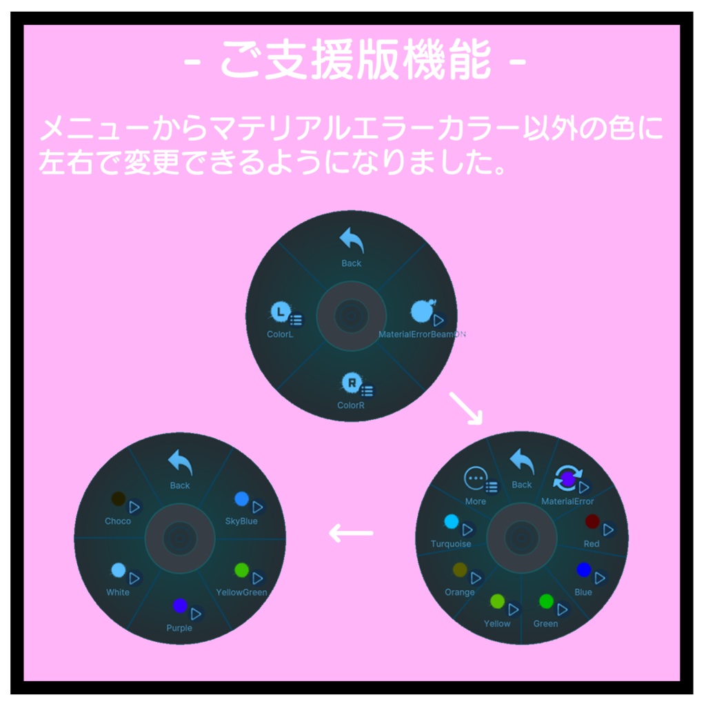 【VRChat】マテリアルエラービーム【MAで簡単導入】